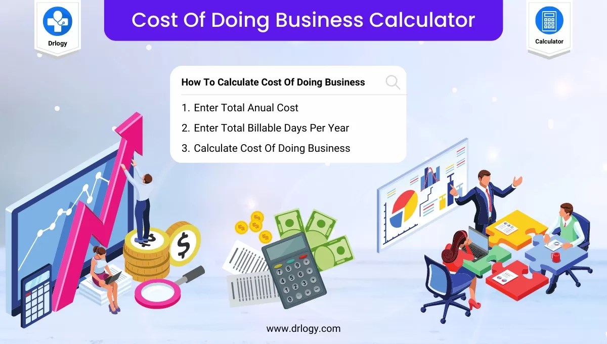 Cost of Doing Business Calculator CODB Calculator Drlogy